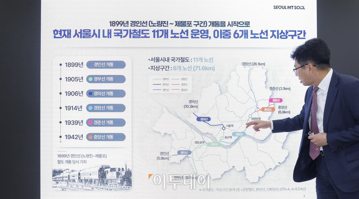 ▲조남준 서울시 도시공간본부장이 23일 서울 중구 서울시청에서 열린 서울시 철도지하화 통합개발 기자설명회에서 개발 계획을 설명하고 있다. 조현호 기자 hyunho@