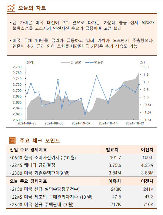 ▲이미지를 클릭하면 확대해서 볼 수 있습니다. (출처=한국투자증권)