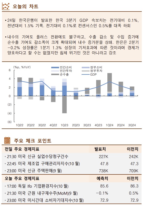 ▲이미지를 클릭하면 확대해서 볼 수 있습니다.  (출처=한국투자증권)