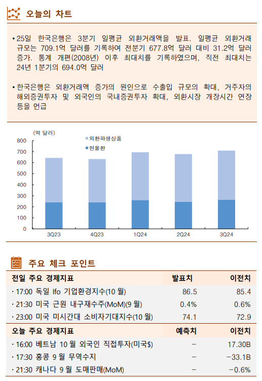 ▲이미지를 클릭하면 확대해서 볼 수 있습니다. (출처= 한국투자증권)