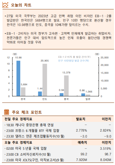 ▲이미지를 클릭하면 확대해서 볼 수 있습니다. (출처=한국투자증권)