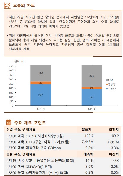 ▲이미지를 클릭하면 확대해서 볼 수 있습니다. (출처=한국투자증권)