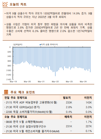 ▲이미지를 클릭하면 확대해서 볼 수 있습니다. (자료=한국투자증권)