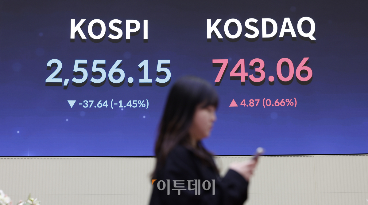 ▲코스피가 1% 넘게 하락한 31일 서울 영등포구 KRX 한국거래소 서울사무소 전광판에 코스피, 코스닥 지수가 나타나고 있다. 이날 코스피는 전 거래일보다 37.64(1.45%) 하락한 2556.15를 코스닥은 4.87(0.66%) 오른 743.06을 나타냈다. 조현호 기자 hyunho@