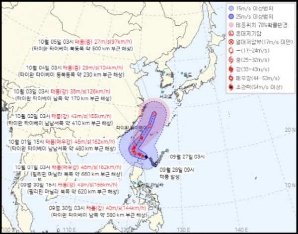 ▲제18호 태풍 ‘끄라톤’ 이동 경로. (자료제공=기상청)