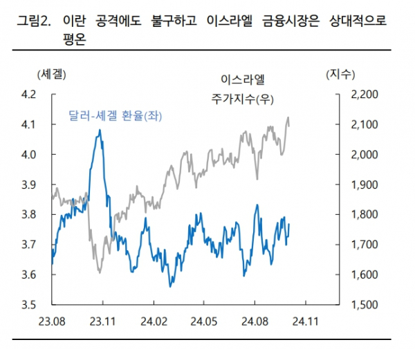 (출처=iM증권)