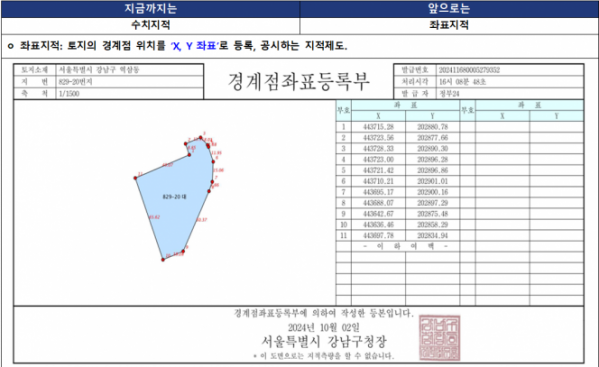 ▲순화 지적·공간정보용어 설명 자료. (자료제공=국토교통부)