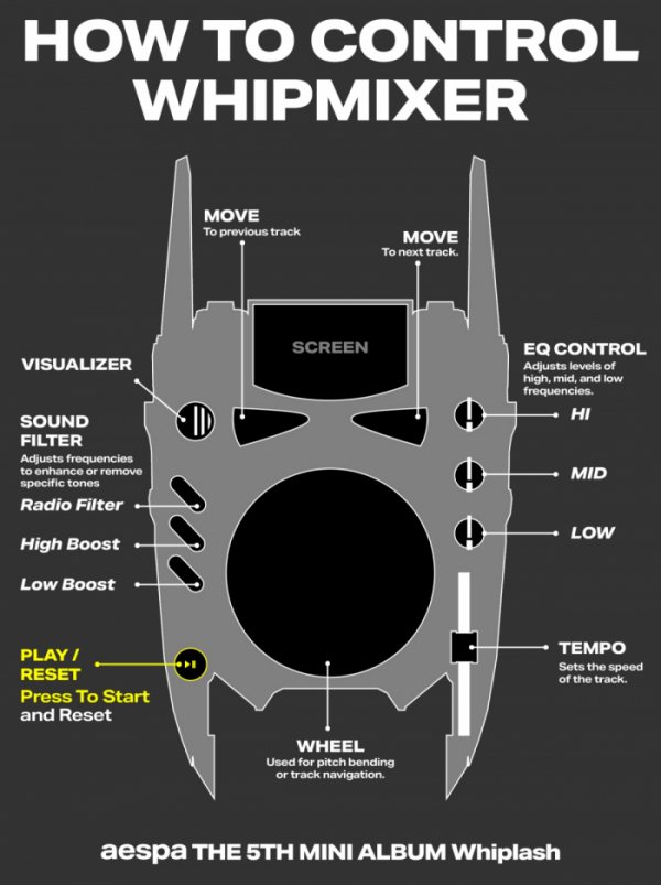 ▲에스파 프로모션 'WHIPMIXER'(사진제공=SM엔터테인먼트)