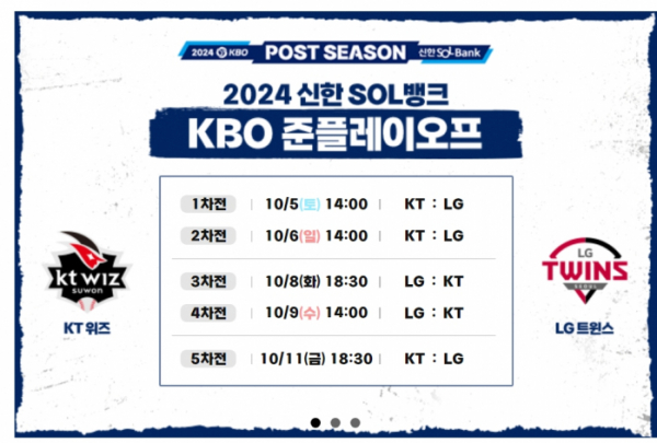 (출처=KBO 홈페이지 캡처)