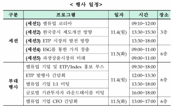 (사진=한국거래소)