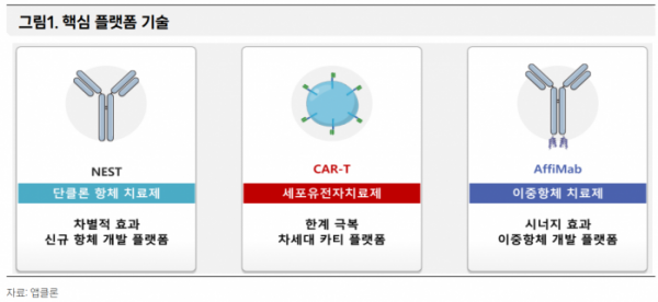 (출처=스터닝밸류리서치)