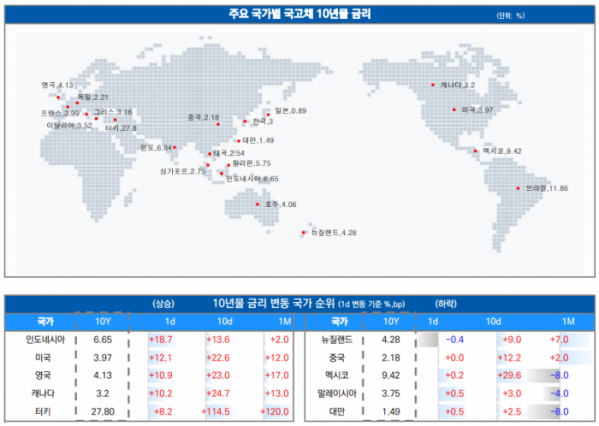 ▲이미지를 클릭하면 확대해서 볼 수 있습니다. (출처=유안타증권)