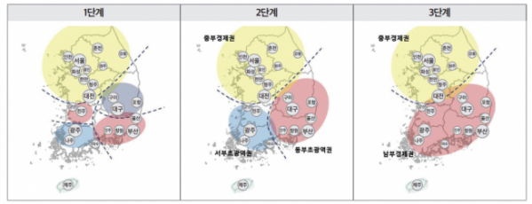 ▲3단계 초광역권 형성방안 예시 (자료제공=국토연구원)