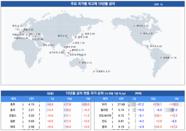 (출처=유안타증권)