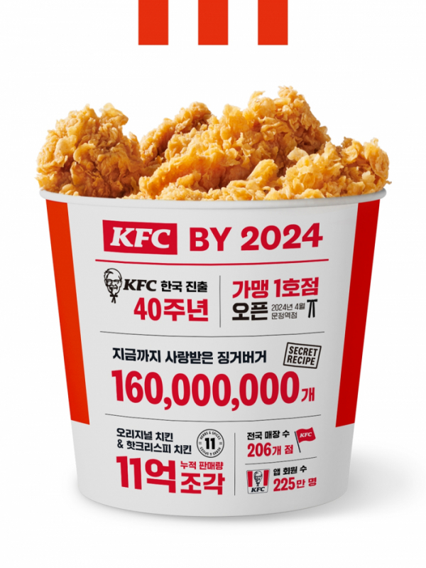 ▲'숫자로 보는 KFC코리아’ 인포그래픽. (사진제공=KFC코리아)