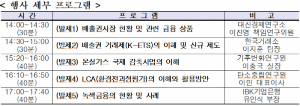 (출처=한국거래소)