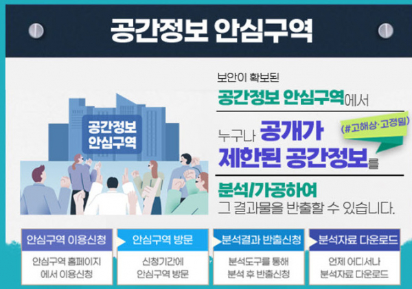 ▲공간정보 안심구역 개념도. (자료제공=국토교통부)