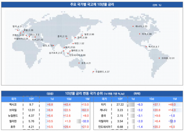 (출처=유안타증권)