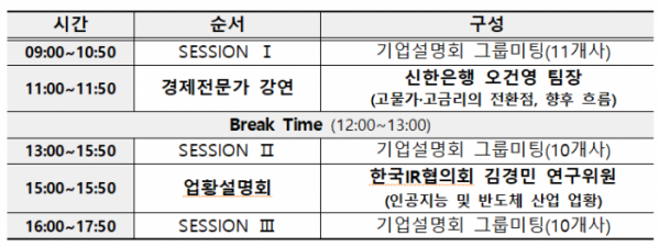 (출처=한국거래소)