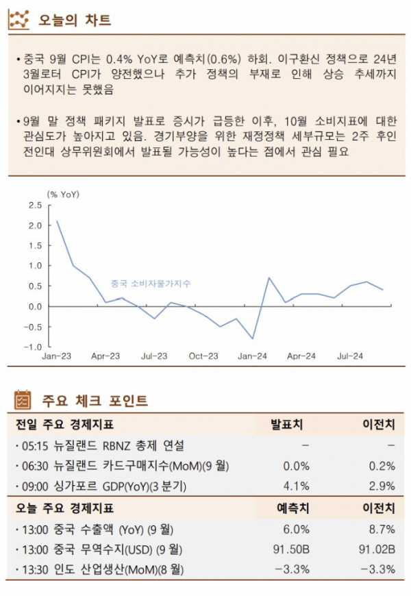 ▲이미지를 클릭하면 확대해서 볼 수 있습니다. (출처=한국투자증권)