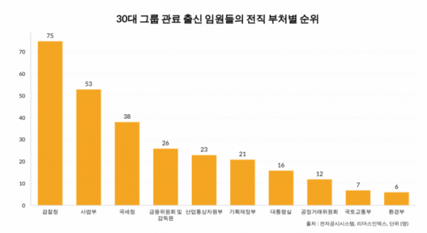 (출처=리더스인덱스)