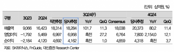 (출처=대신증권)