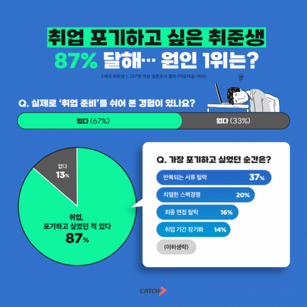 (사진제공=진학사)