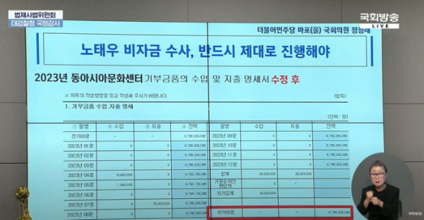 (출처=국감 국회방송 캡처 )