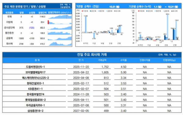 ▲이미지를 클릭하면 확대해서 볼 수 있습니다. (출처=유안타증권)