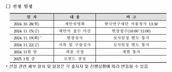 (과학기술정보통신부)