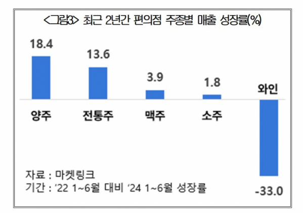 ▲(제공=대한상공회의소)