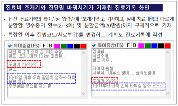 (사진제공=금융감독원)