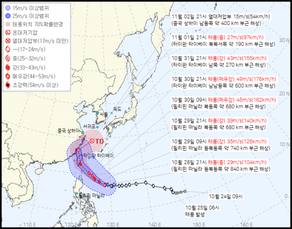 ▲21호 태풍 콩레이 경로(사진제공=기상청)