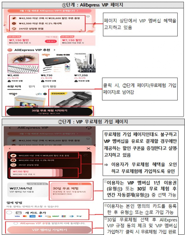 ▲방송통신위원회는 알리익스프레스가 유료 멤버십 가입·해지 과정에서 멤버십 혜택을 허위전기통신사업법을 위반했다고 판단하고 시정조치안을 통보했다고 30일 밝혔다.  (사진제공=방송통신위원회)