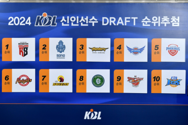 (사진제공=KBL)