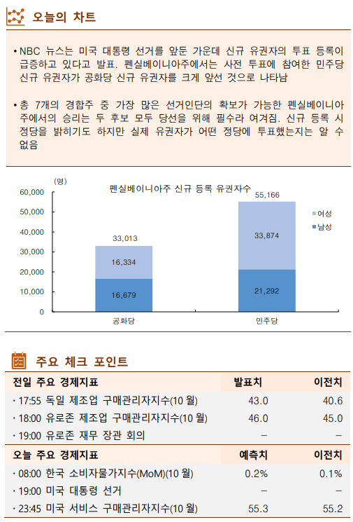 ▲이미지를 클릭하면 확대해서 볼 수 있습니다. (출처=한국투자증권)