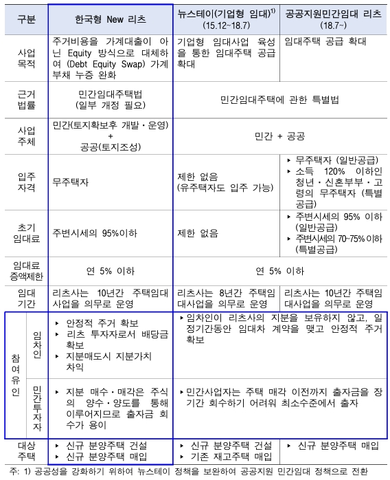 (한국은행)