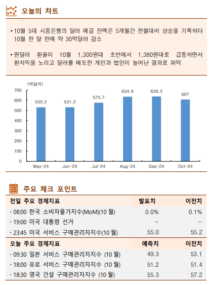 ▲이미지를 클릭하면 확대해서 볼 수 있습니다. (출처=한국투자증권)