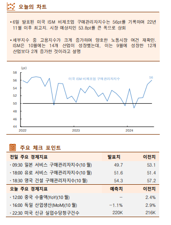 ▲이미지를 클릭하면 확대해서 볼 수 있습니다. (자료=한국투자증권)