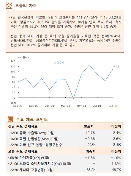 ▲이미지를 클릭하면 확대해서 볼 수 있습니다. (출처=한국투자증권)