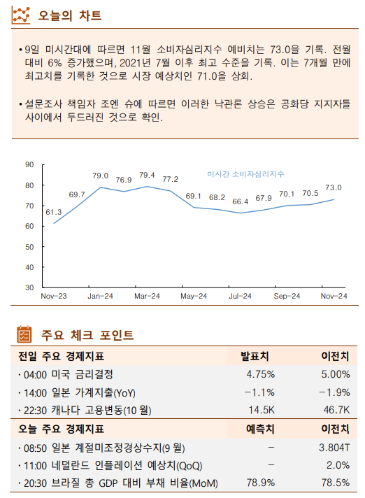 (출처=한국투자증권)