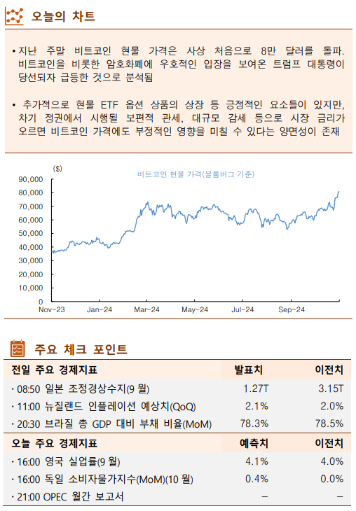 ▲이미지를 클릭하면 확대해서 볼 수 있습니다. (출처=한국투자증권)