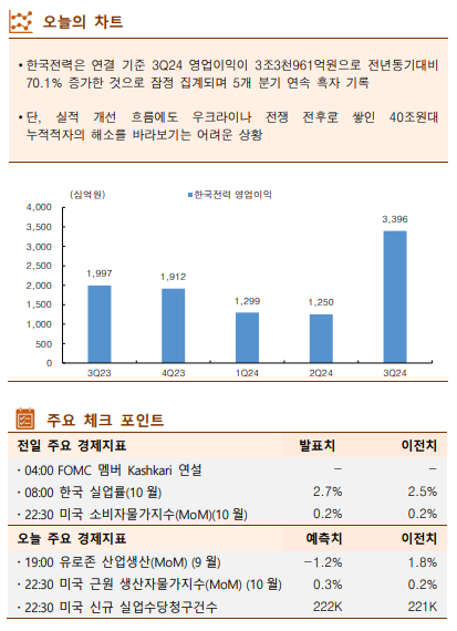 ▲이미지를 클릭하면 확대해서 볼 수 있습니다. (출처=한국투자증권)