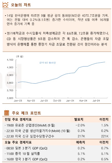 ▲이미지를 클릭하면 확대해서 볼 수 있습니다. (출처=한국투자증권)