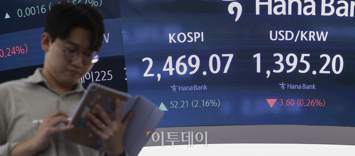 ▲코스피가 2% 넘게 상승하며 2460선으로 마감했다. 18일 서울 중구 하나은행 딜링룸 전광판에 코스피, 원·달러 환율이 나타나고 있다. 이날 코스피 지수는 전 거래일보다 52.21(2.16%)포인트 상승한 2469.07을 나타냈다. 조현호 기자 hyunho@