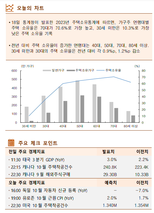 ▲이미지를 클릭하면 확대해서 볼 수 있습니다. (출처=한국투자증권)