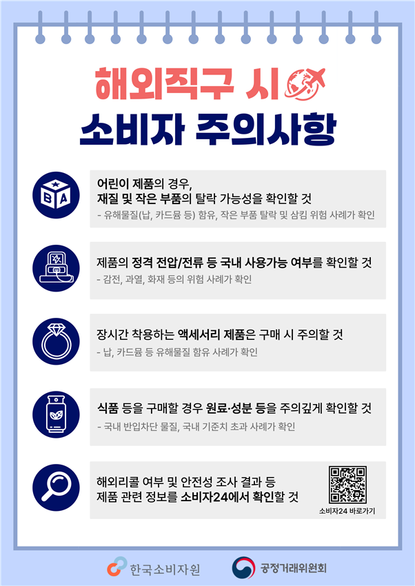 ▲해외직구 소비자 주의사항 (사진제공=한국소비자원)