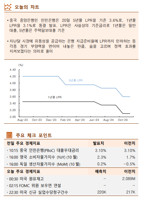 ▲이미지를 클릭하면 확대해서 볼 수 있습니다. (출처=한국투자증권)