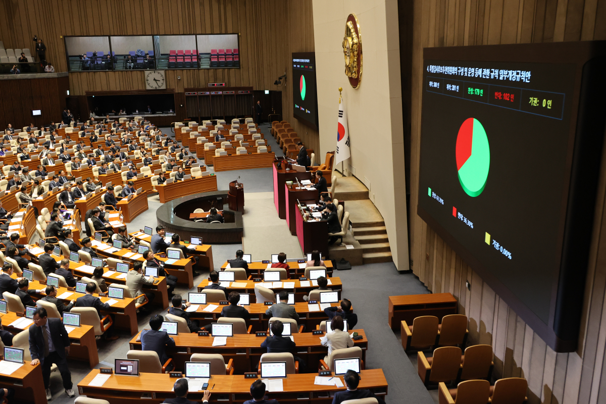 ▲28일 오후 국회 본회의에서 상설특검 후보 추천 관련 규칙 개정안(특별검사후보추천위원회의 구성 및 운영 등에 관한 규칙 일부개정규칙안)이 통과되고 있다. (사진=연합뉴스)
