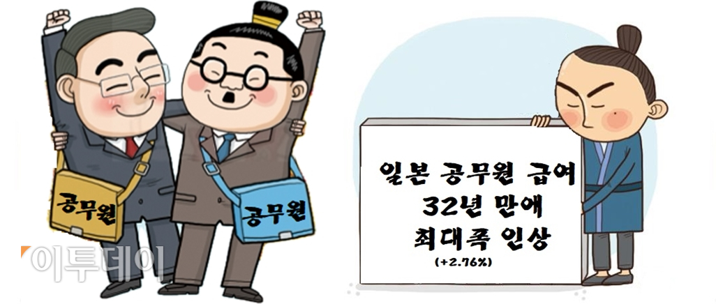 (그래픽=이투데이)